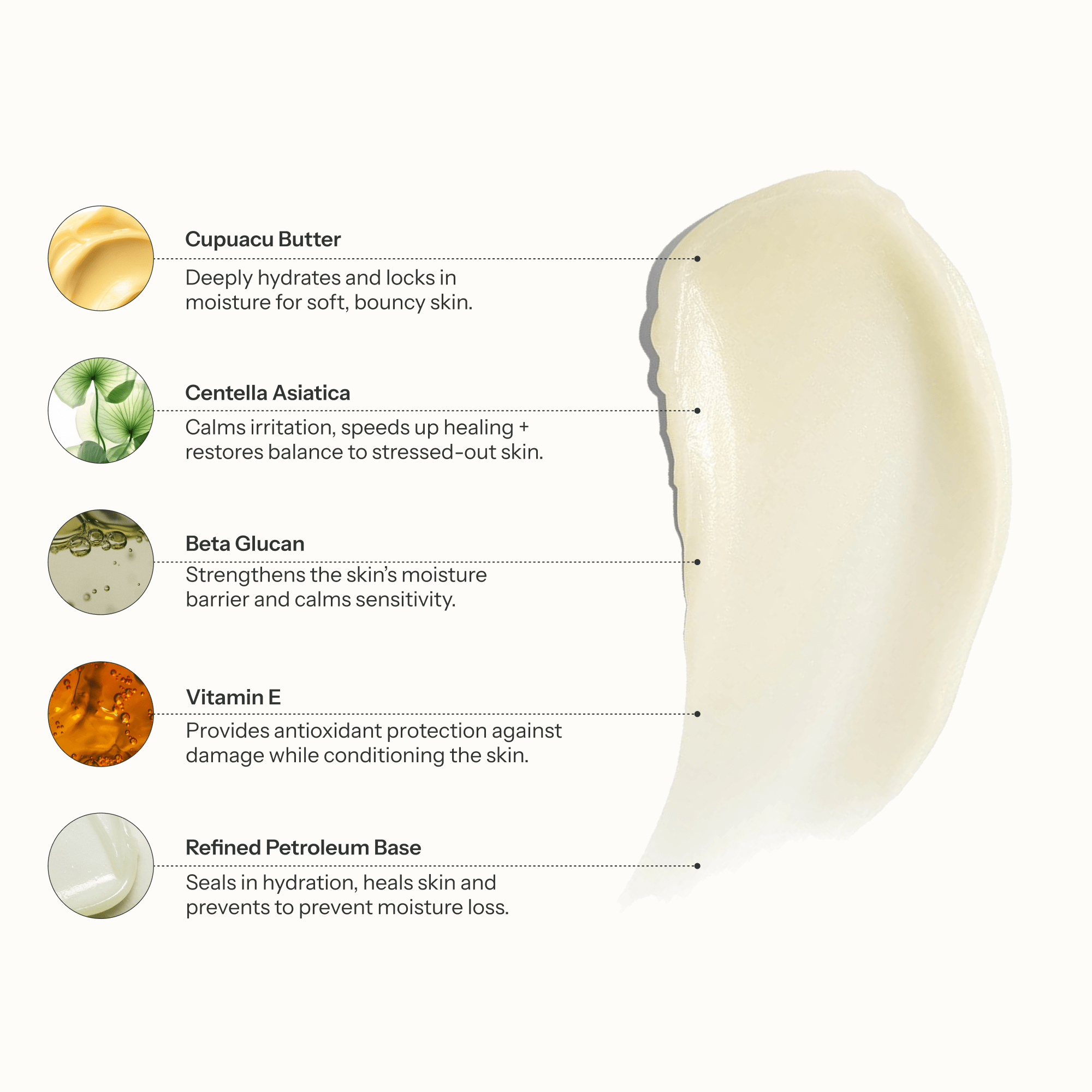 Universal - Multi-Purpose Balm